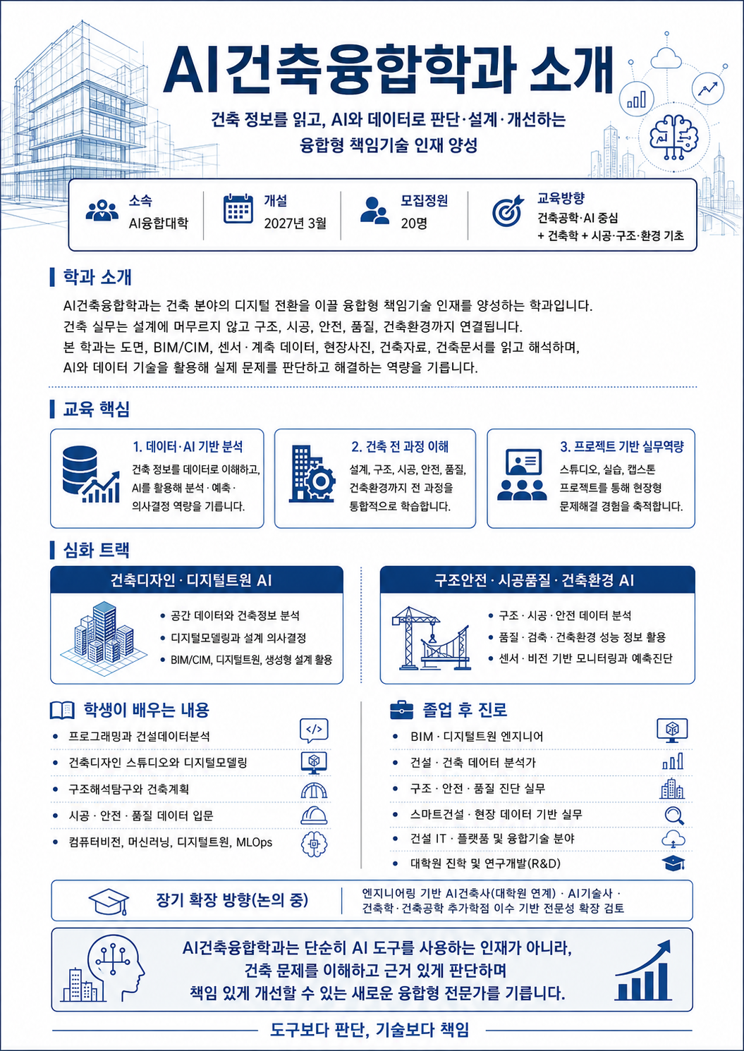 AI건축융합학과 인재상